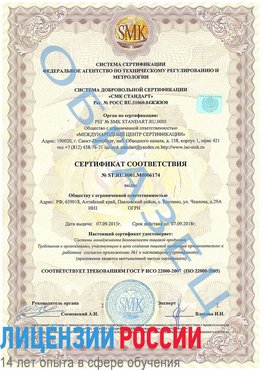 Образец сертификата соответствия Чудово Сертификат ISO 22000